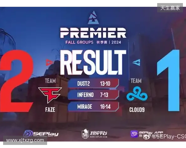 BLAST赏金赛S1：遗憾的首秀！FUT 2-0 OG