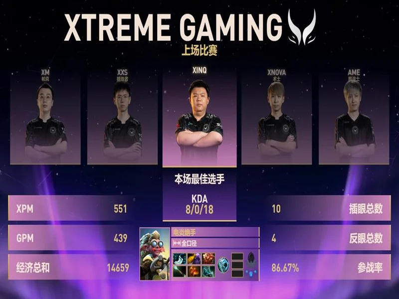 XG和电炎绝手杠上了,东南亚Emo和南美LGD发挥亮眼
